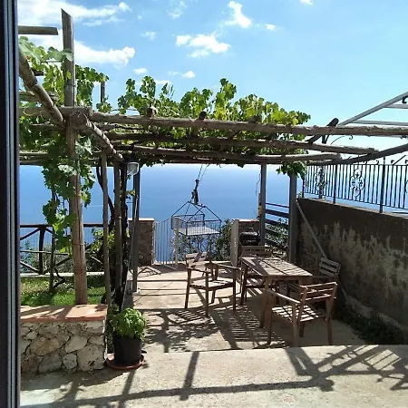 Pizzo Corvo Furore
